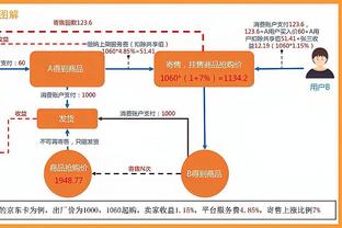 雷竞技app下载地址截图0